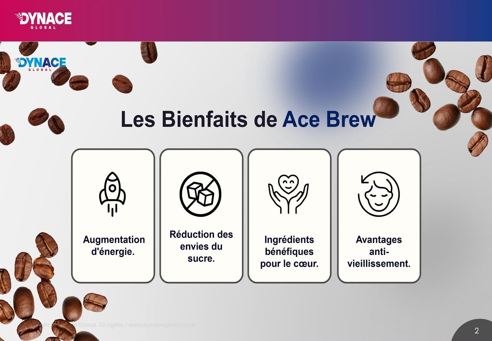 AceBrew1